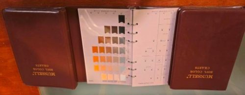 www.TrueBlueAuctions.com - Estate Auction - RT 26 Huntingdon PA